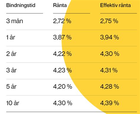 pålitlig oddsjämförelse|Oddsjämförelse april 2024 .